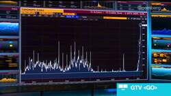 Pimco’s Crescenzi Says Fed ‘Got Spooked’ on Hype Over Inflation News Clip