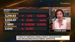 Xi Calls for More Economic Opening News Clip