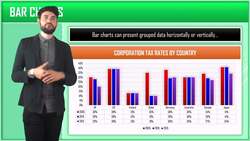 Business Performance Instructional Video