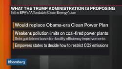 Trump Eases Regulations on Coal-Fired Power Plants News Clip