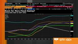 ESM CFO Janse Discusses New Tools for EU Pandemic Aid News Clip