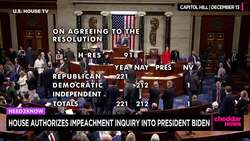 House Authorizes Impeachment Inquiry Into President Biden News Clip