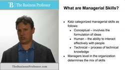 Managerial Skills: Conceptual, Human and Technical Skills Instructional Video