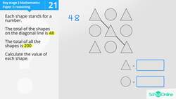 Word Problems: Diagrams, Division, Multiplication, Subtraction Instructional Video