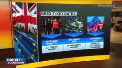 Brexit Trade Talks Resume News Clip