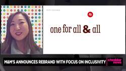 M&M Candy Characters to Get Brand New, More Inclusive Look and Feel News Clip
