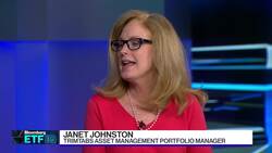 An ETF That Takes a Special 'Tack' to Sail Through Volatility News Clip