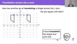 Draw and translate simple shapes on the full coordinate grid Instructional Video