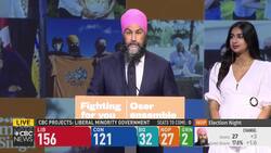 'You can count on New Democrats to continue fighting for you,' says Singh after minor gains election night News Clip