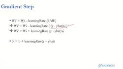 Deep Learning - Deep Neural Network for Beginners Using Python - Gradient Step Instructional Video