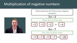 Multiplication of Negative Numbers: Understanding Opposite Signs and Finding the Solution Instructional Video