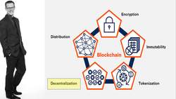 Introduction to Blockchain Technology and Its Characteristics Instructional Video