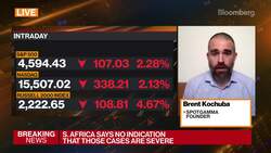 SpotGamma Founder Kochuba on Variant Selloff News Clip