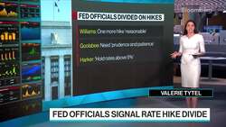 First Look With Surveillance: Inflation Data, Rate Hikes News Clip