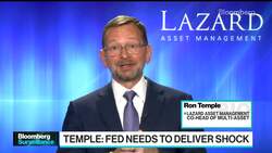 Fed Should 'Shock and Awe' With 75 Bps Hike: Lazard's Temple News Clip