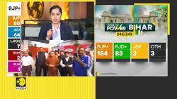 Bihar election result trends: Rapid lead changes and high-stakes battle for the CM’s chair News Clip