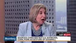 China Said Considering Purchases of U.S. Farm Products to Show Goodwill News Clip
