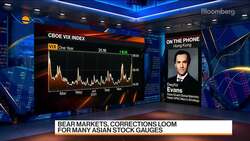 Fed Will Signal to Markets a Move in March: State Street's Evans News Clip