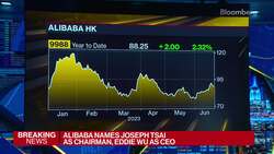 Alibaba Names New Chairman, CEO in Surprise Succession Plan News Clip