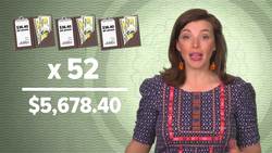 How Eating Out Keeps You Poor! Instructional Video