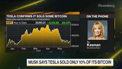 Bitcoin Jumps on Another Musk Tweet News Clip