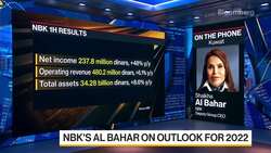 NBK 1H Net Income 237.8M Dinars News Clip