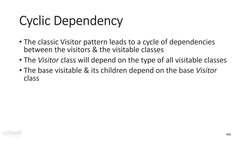 Behavioral Design Patterns in C++ - Shapes Example - VI Instructional Video