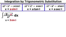 Integration by Trigonometric Substitution Instructional Video