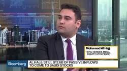 Assessing the Opportunities in Saudi Arabian Stocks News Clip