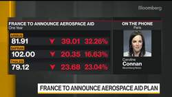 France to Announce Aerospace Aid Plan News Clip