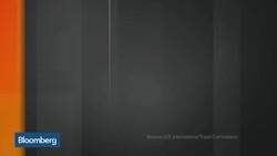 Trade War Fear Is Overstated, Says Ecognosis Advisory's Freris News Clip