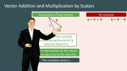 Vector Addition and Multiplication by Scalars Instructional Video