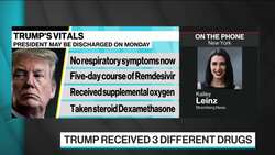 Trump Health Latest: Condition, Outing, Drugs, Polls News Clip