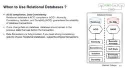 Design Microservices Architecture with Patterns and Principles - When to Use Relational Databases Instructional Video