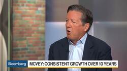 MarketAxess CEO Is Excited About Accelerated Growth of Bond Trading News Clip