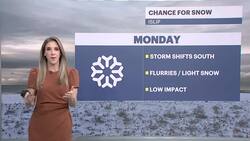 STORM WATCH: Chance for light snow on Monday following a cold and dry weekend Instructional Video