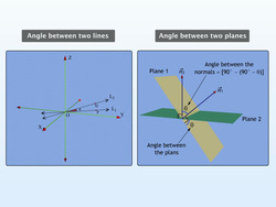 Angle Between a Line and a Plane Instructional Video