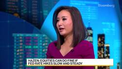 F.L.Putnam Investment's Hazen on Market Outlook News Clip