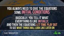 How a Butterfly’s Wingbeat CAN Change the Weather Instructional Video