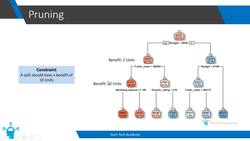 Discuss the importance of data : Pruning a tree Instructional Video