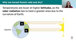 The boreal forest biome Instructional Video