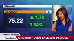 Citi Reports Strong Earnings Across the Board, Announces $20B Buy Back News Clip