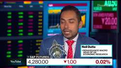 Fed Ultimately Has to Do More Than What's Priced, Dutta Says News Clip