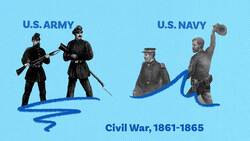 Joint Chiefs Instructional Video