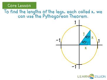 Finding Trigonometric Coordinates for the 45-Degree Angle on the Unit Circle