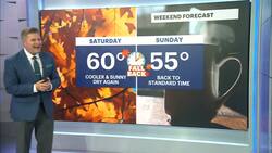 Sunny skies and cooler temps as New Jersey reaches day 34 of no rain News Clip