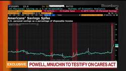 Rodge Cohen Says 'Time to Put Down the Weapons' on Stimulus News Clip