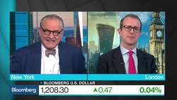Equity Valuations: `Still a Bit to Go For,' Says Barclays News Clip