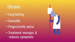 Discovery and Development of Drugs Instructional Video