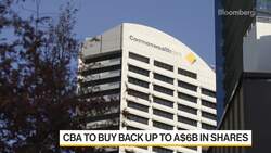 Commonwealth Bank Unveils Record Buyback as Profit Jumps News Clip